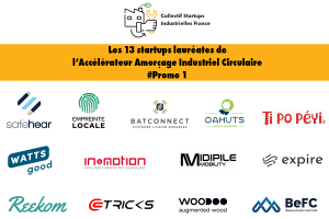 startups de l' Accélérateur amorçage industriel Circulaire