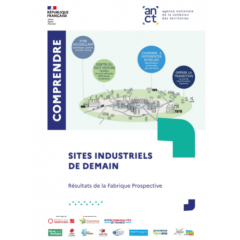 miniature-publication sites industriels de demain
